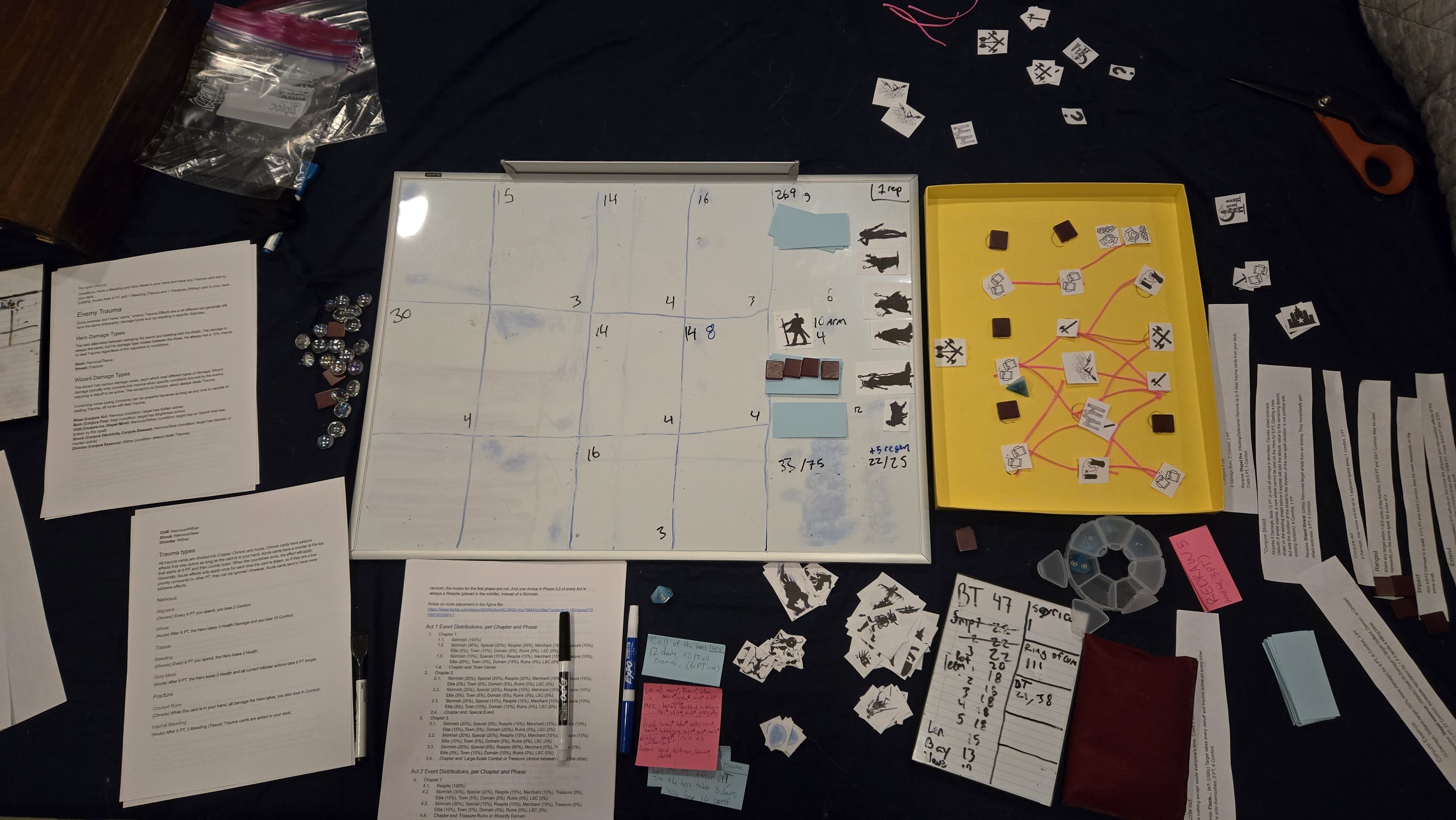 An array of printed pages of rules, little printed cutouts of figures and creatures, a board assembled with tokens and strings, and some dice.