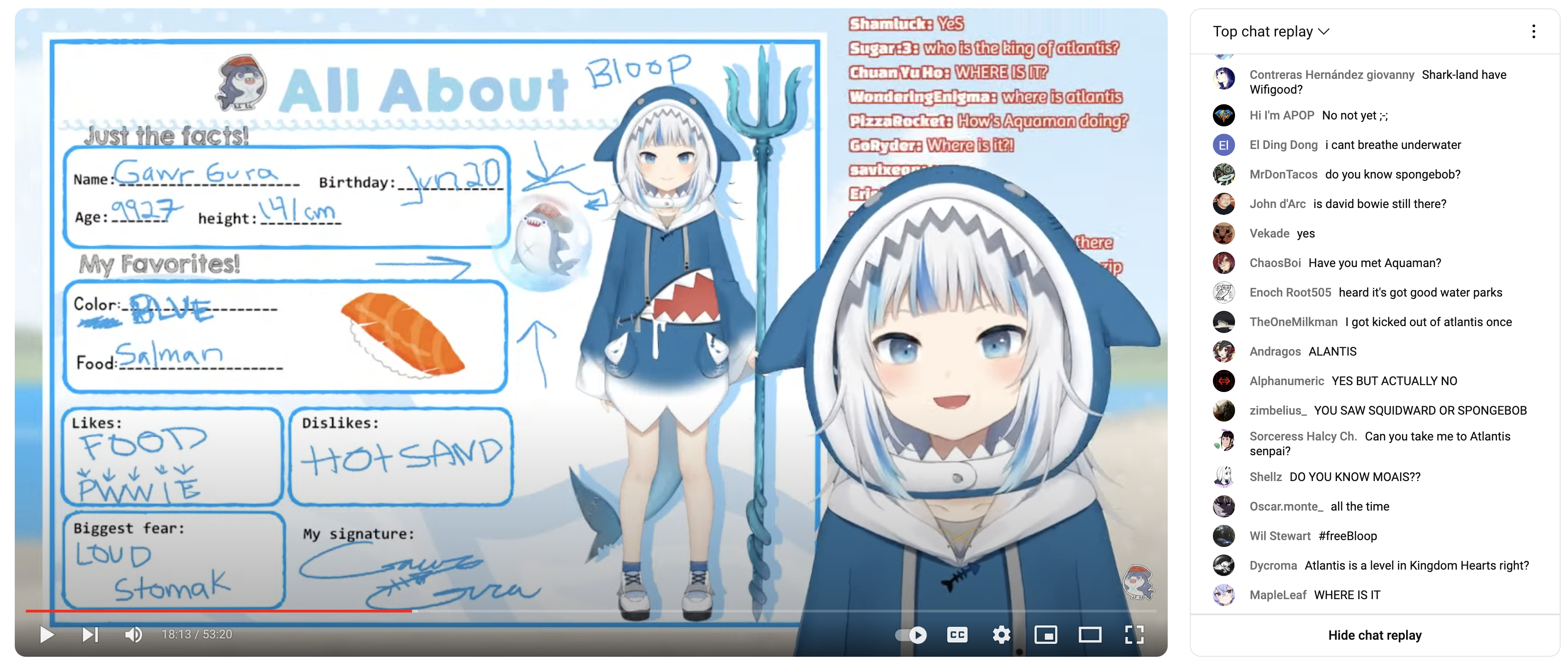 An anime character who is wearing a shark hoodie. Behind them is a screen that says All about bloop (with bloop written in scratchy hand-writing). Just the facts! Name: Gawr Gura. Birthday: Jun 20. Age 9927. Height: 141cm. My favorites! Color: Blue. Food: Salman. Likes: Food. PWWIE. Dislikes: Hot sand. Biggest fear: Loud Stomak.
